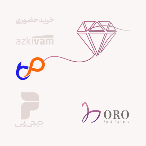 خرید طلا نسیبا